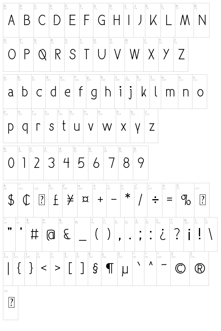 Groove Next font map