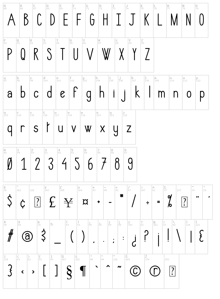 Hlmt Rounded font map