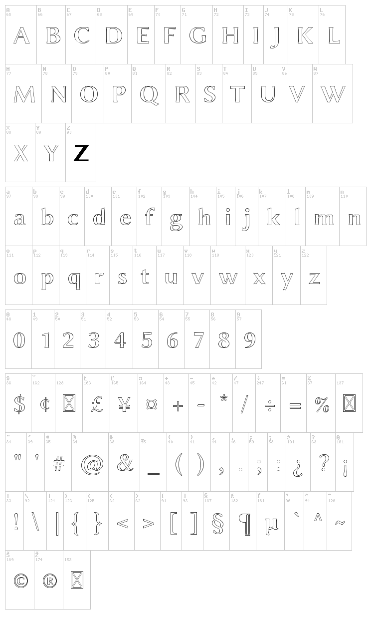 Linux Biolinum font map