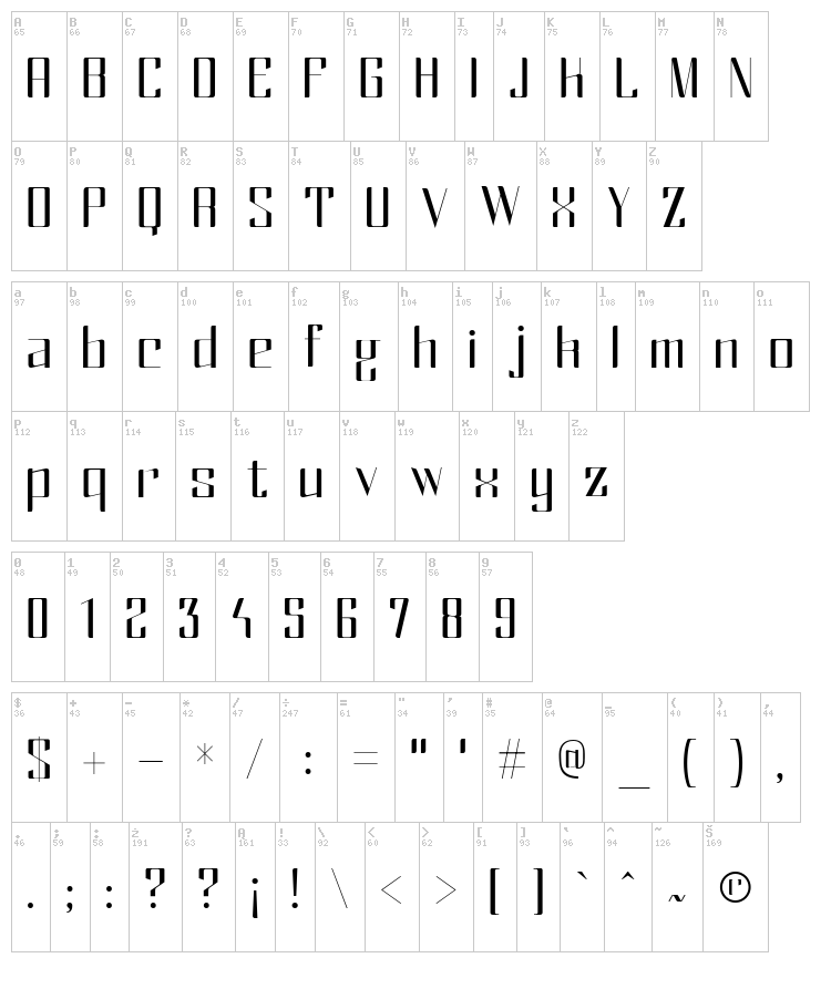 Mex font map