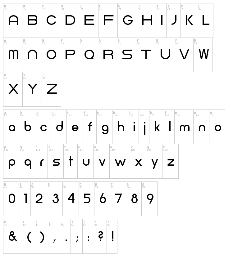 Neometric font map