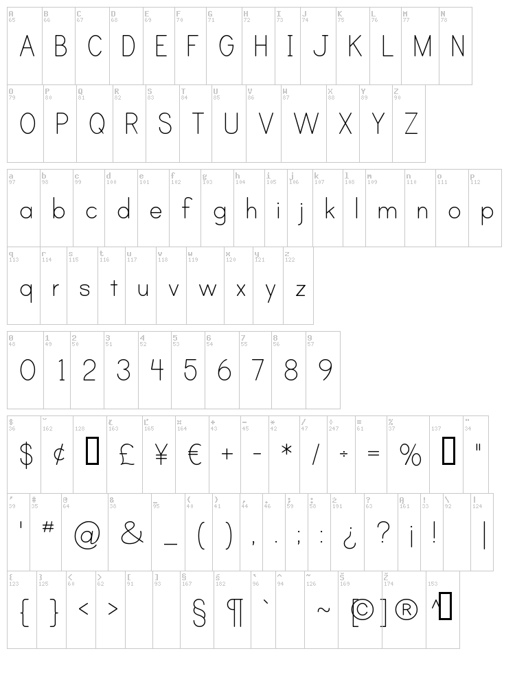 Print Clearly font map