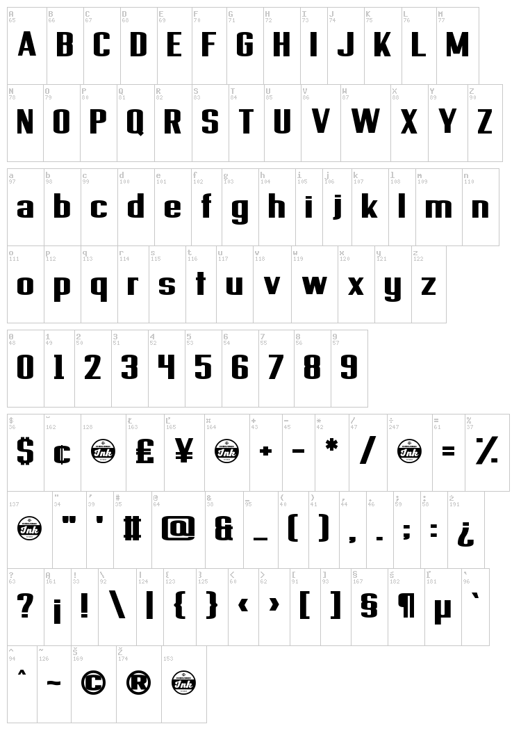 Provisionary font map