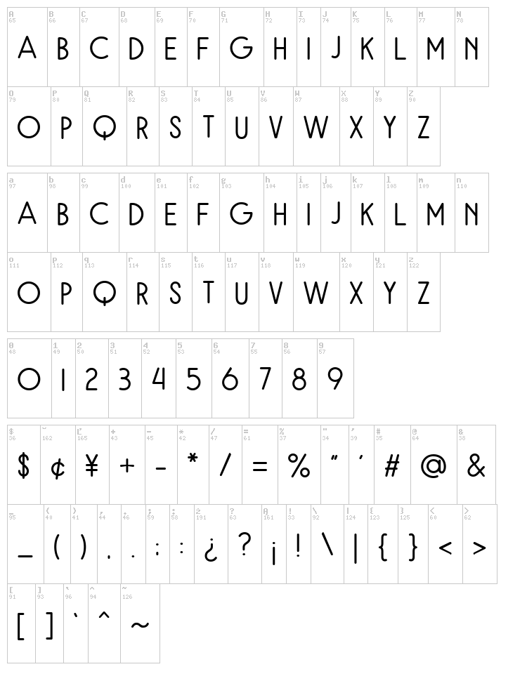 Rampung font map
