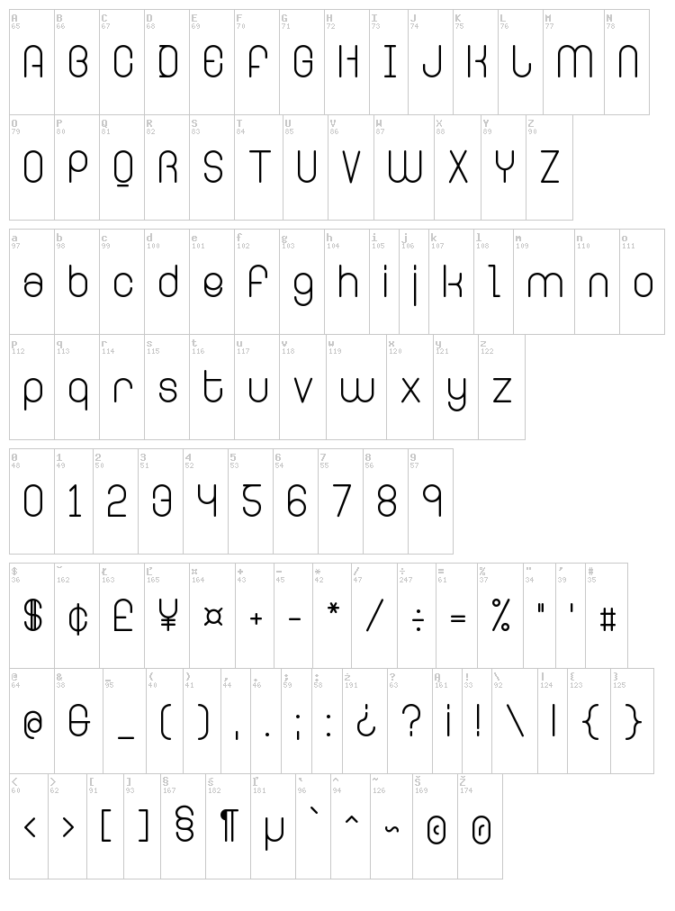 Ringer font map