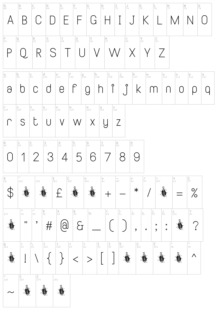 Smiley font map