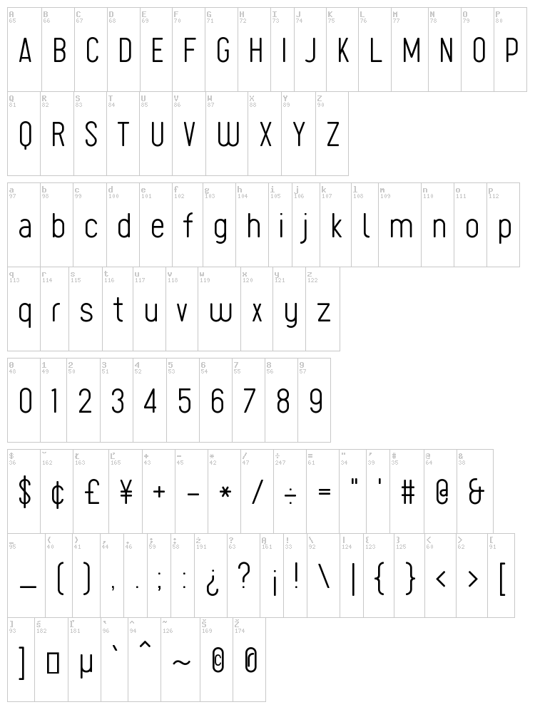 Sugo font map
