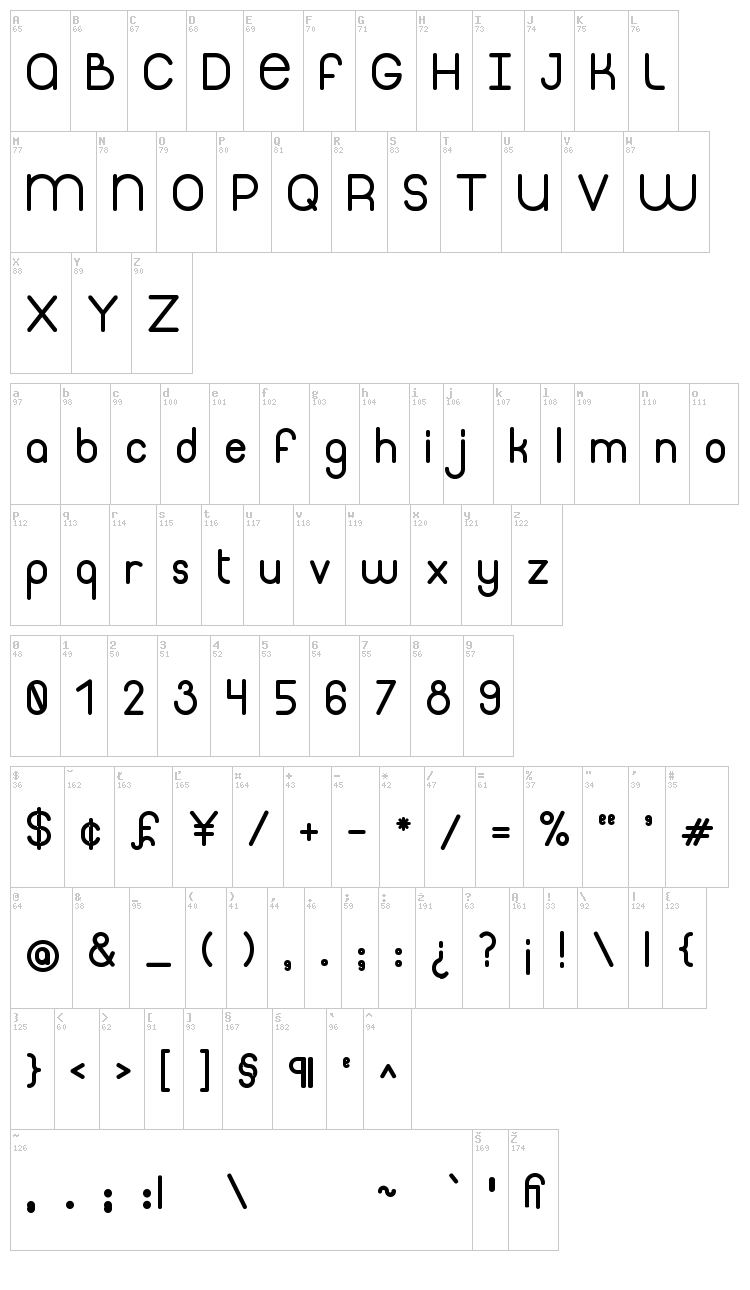 Thinfont font map