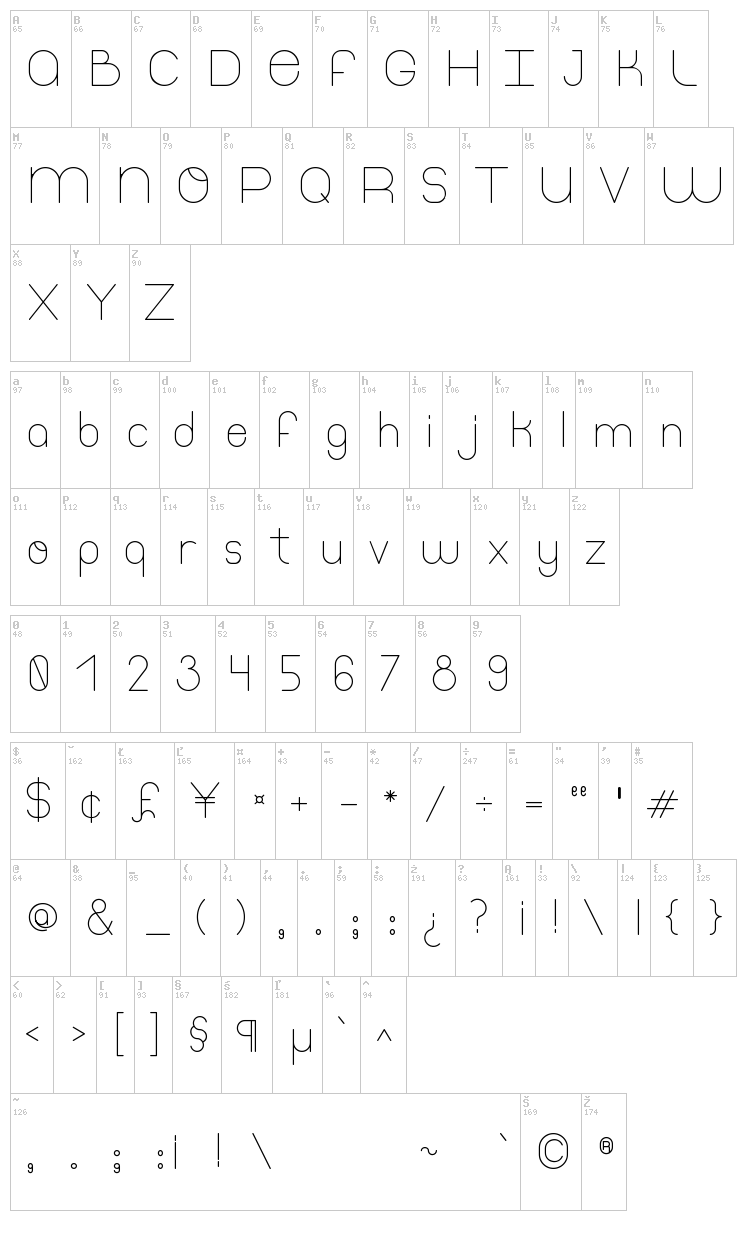 Thinfont font map