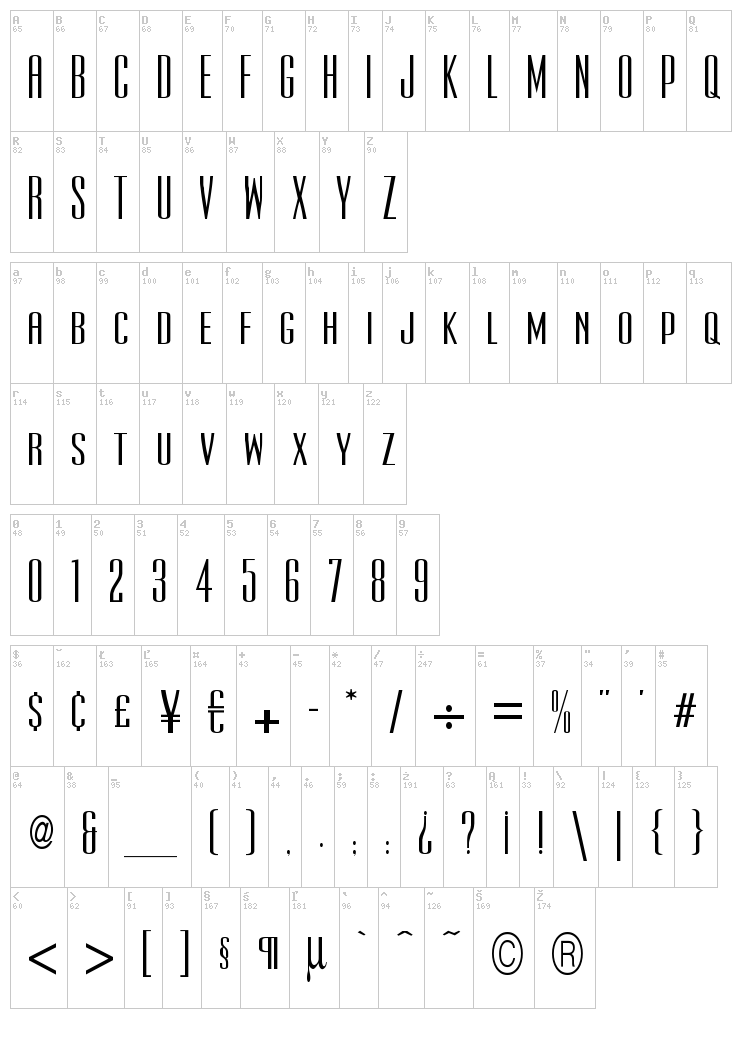 Ultra Condensed Sans Serif font map