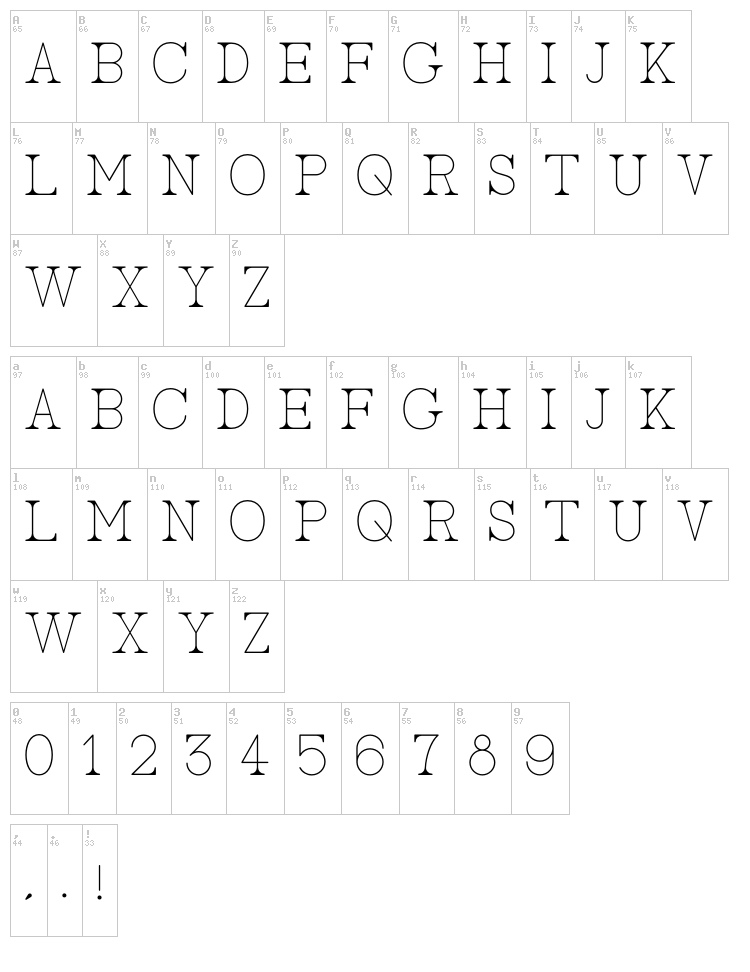 AC Big Serif font map