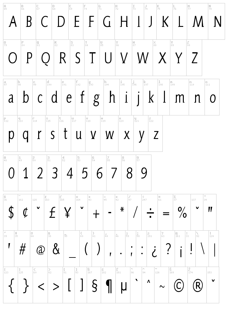Aida Serif font map