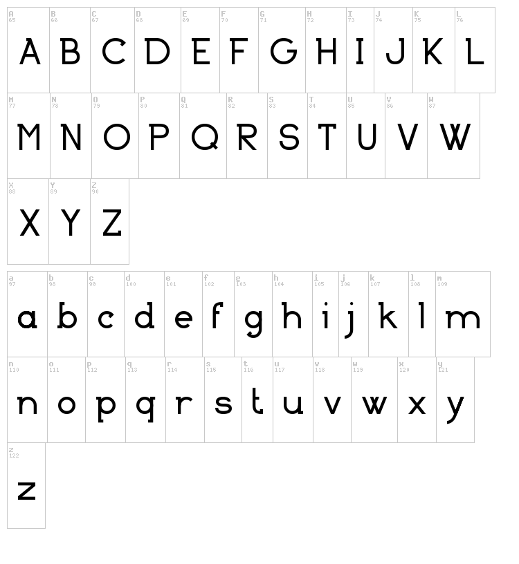 Basically Serif font map
