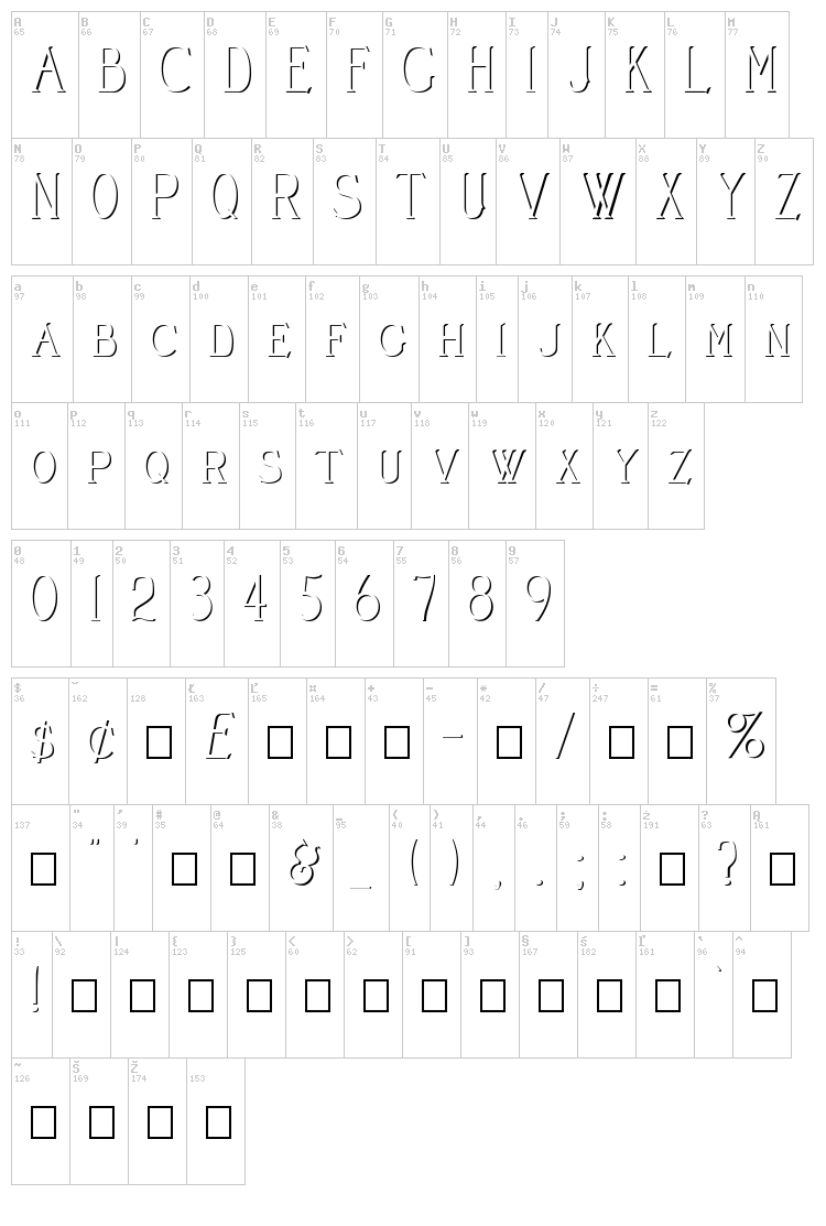 Cleaver's Juvenia font map