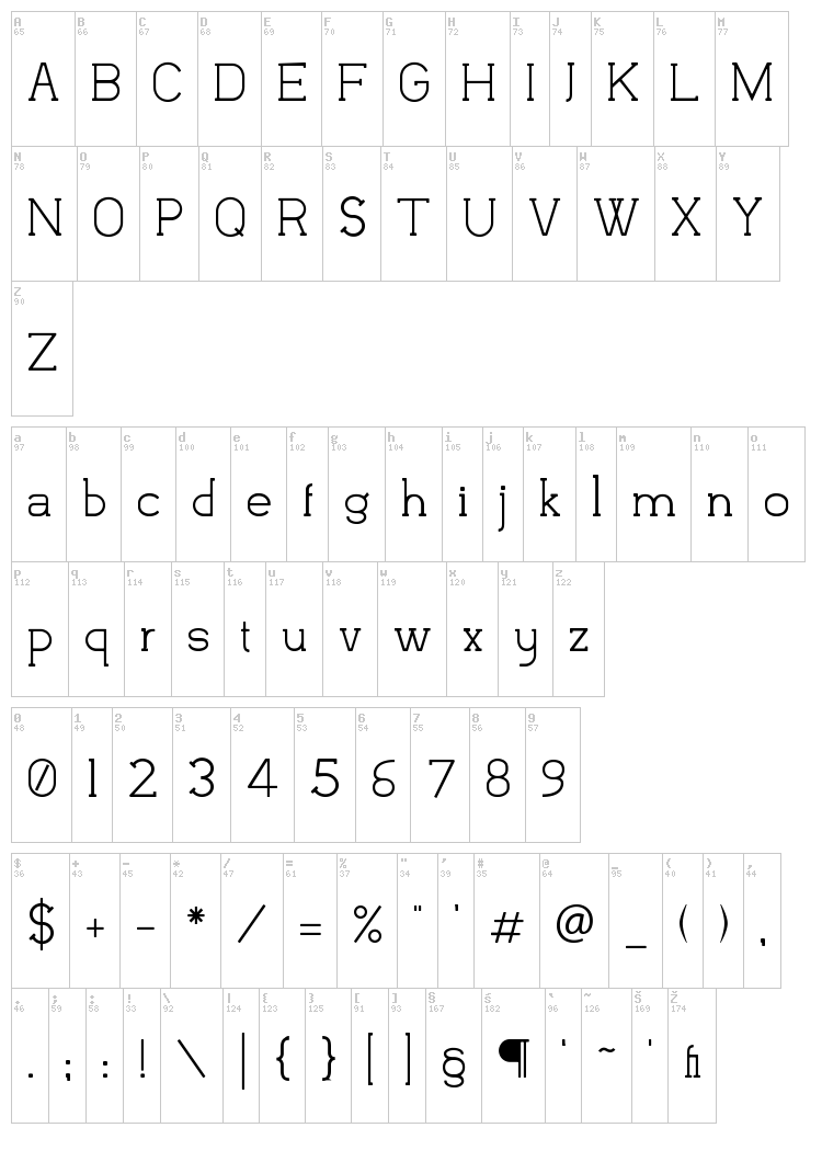 Flatform font map