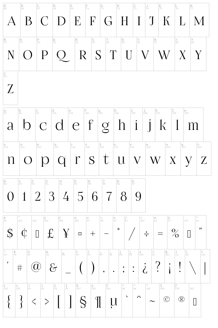 Fogtwo No5 font map