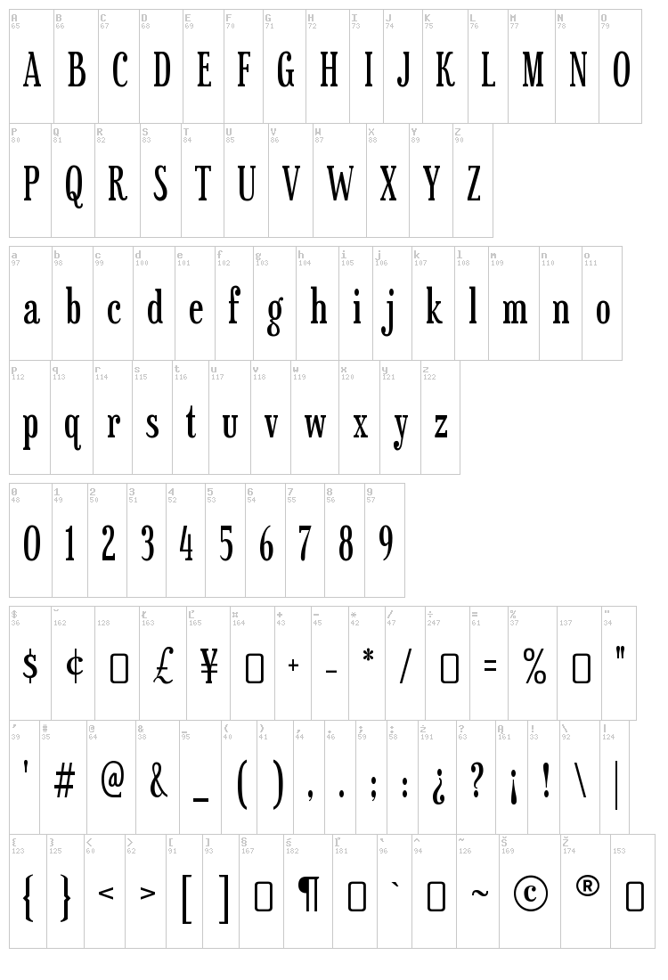 Sexsmith font map