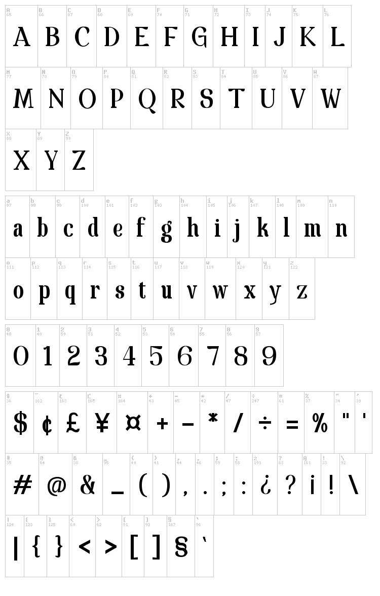 Spatha Serif font map