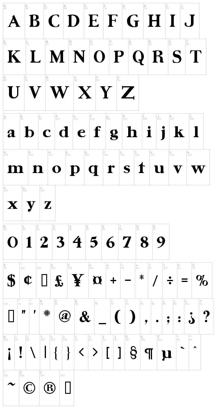 Ursa Serif font map