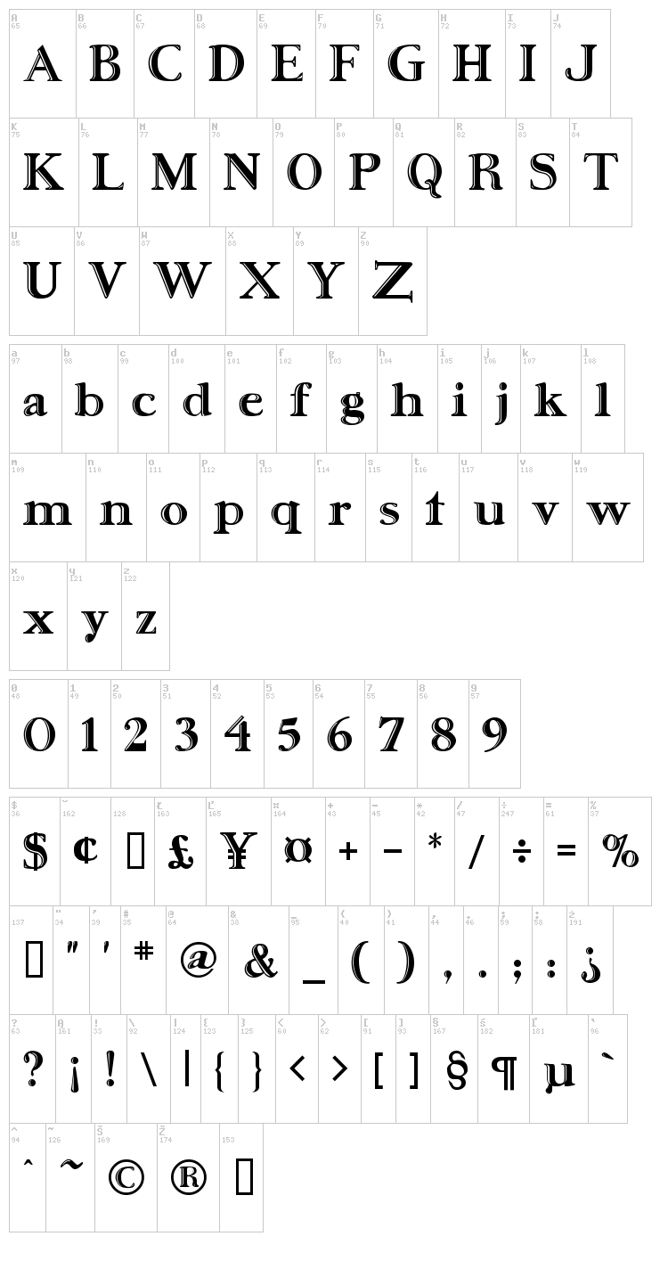 Ursa Serif font map
