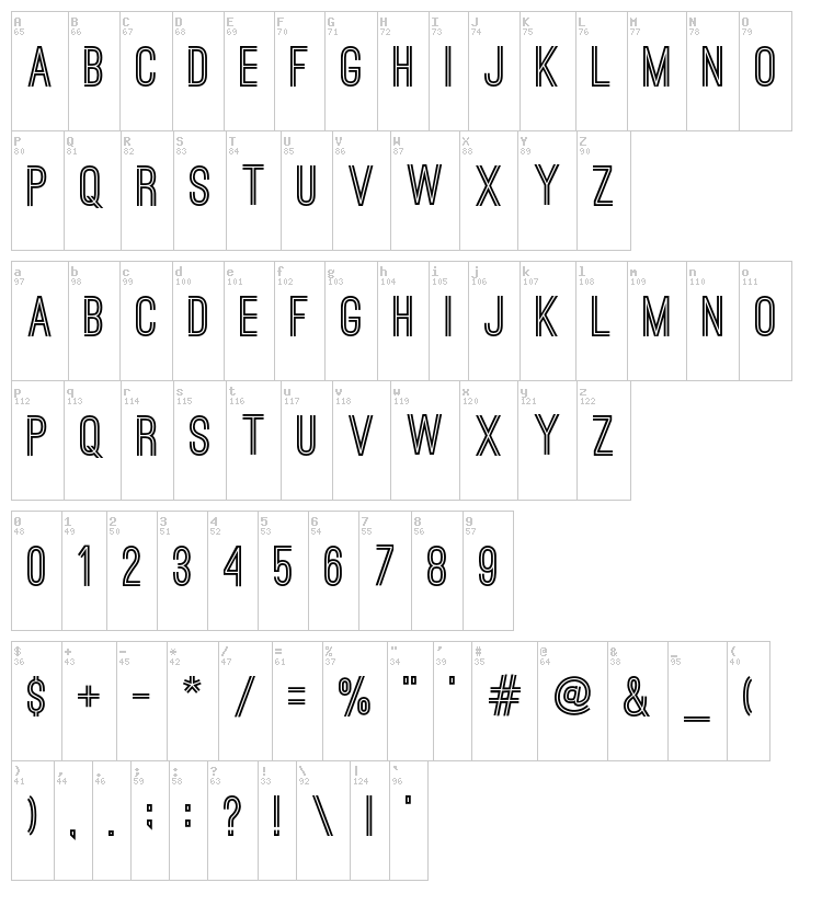 Ostrich Sans font map