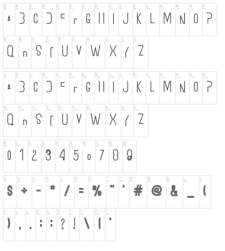 Ostrich Sans font map