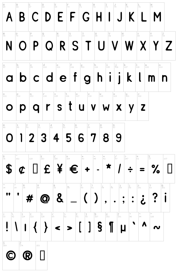 ReSiple font map