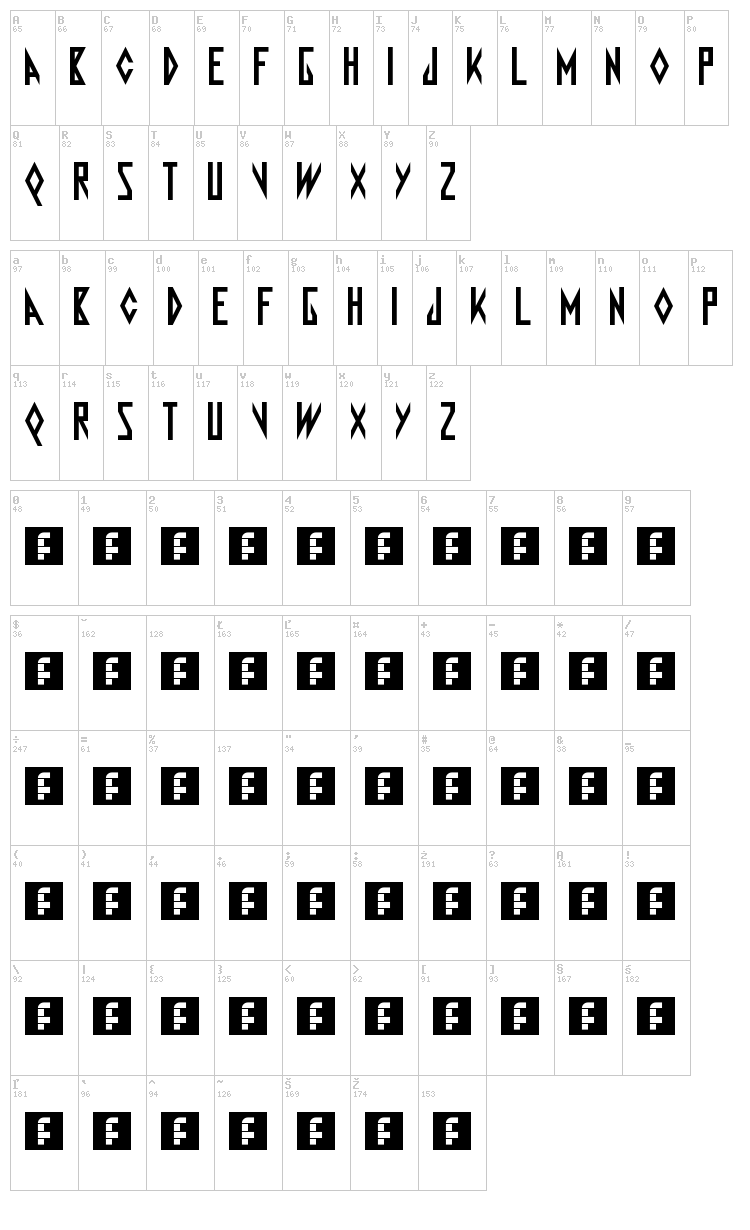 The Antenna font map