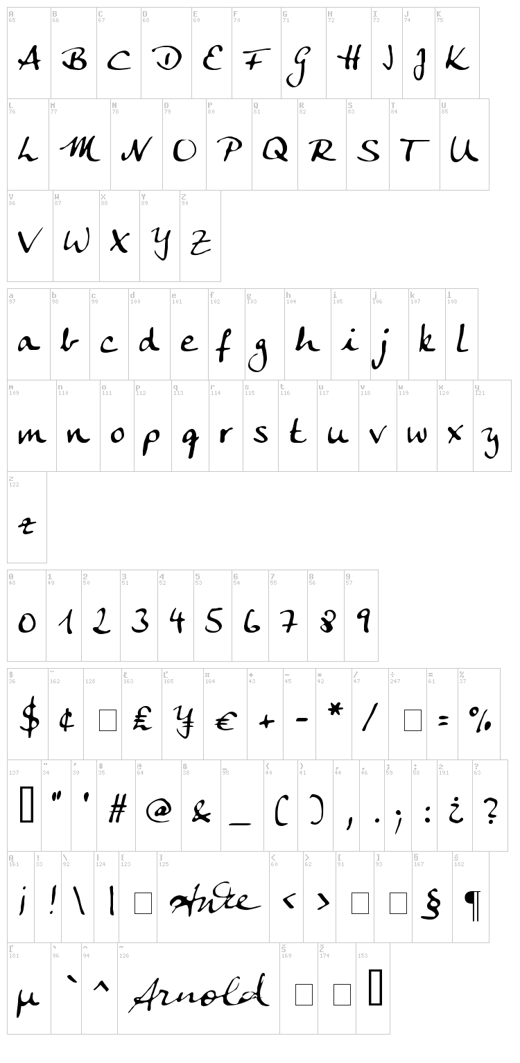 Anke Calligraphic FG font map