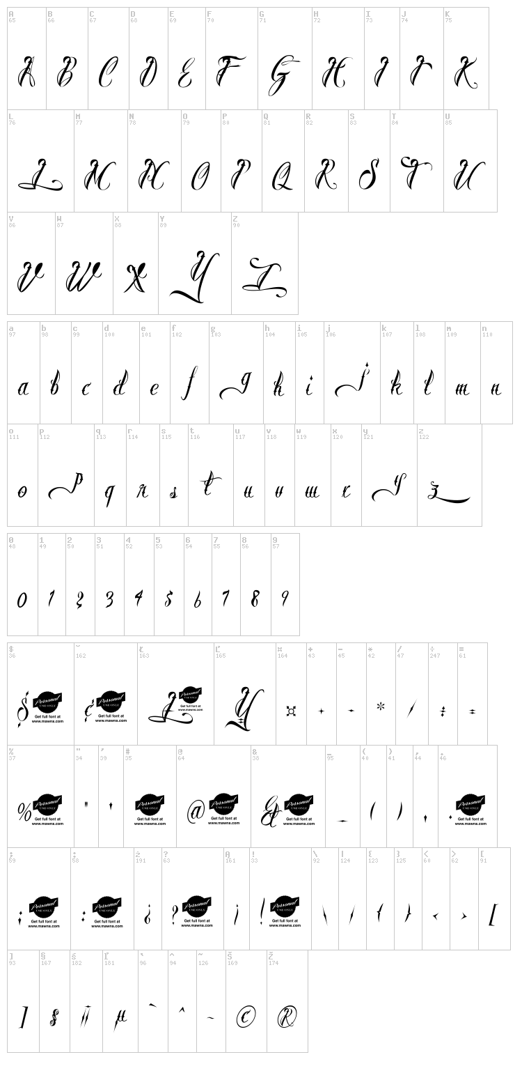 Brother Tattoo font map