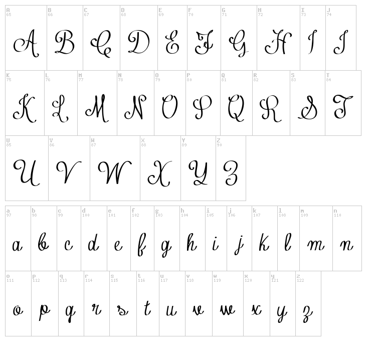 Contribute font map