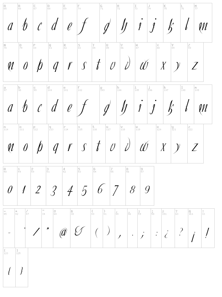 Ibleum font map
