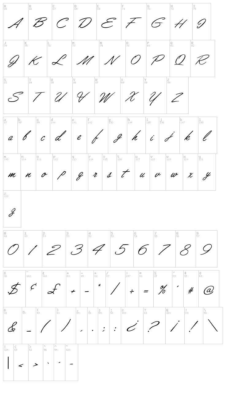 Lisbon Script font map