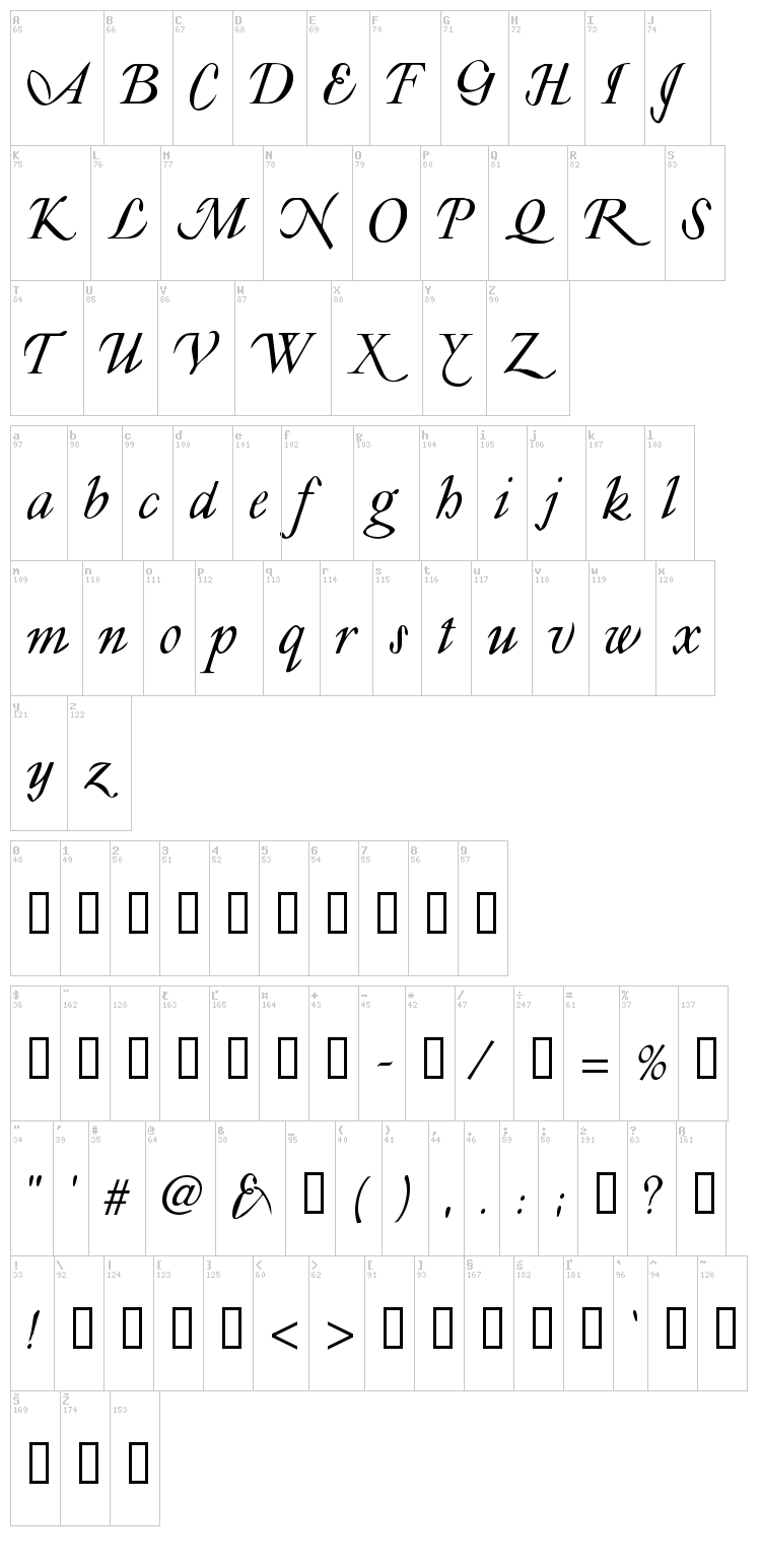 Lyonesse font map