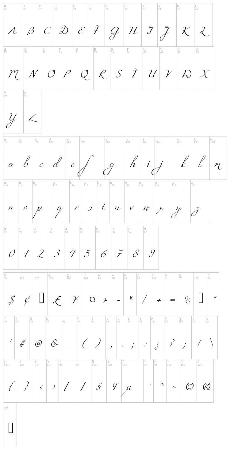 Miama font map