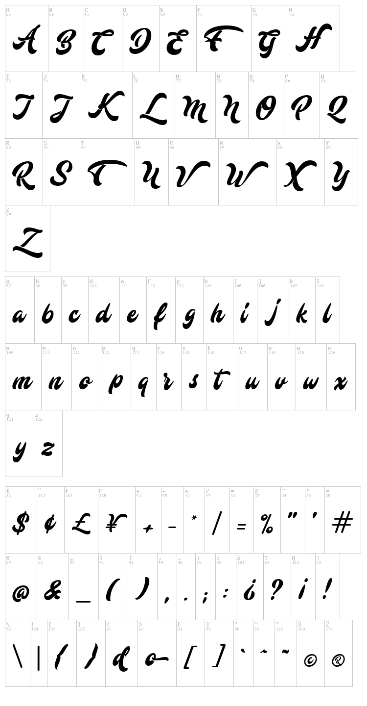 Mustardo font map