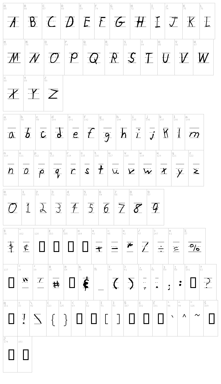 KidTYPERuled font map