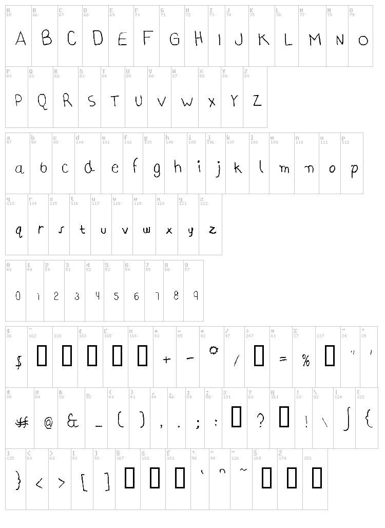 AI kelso HW font map