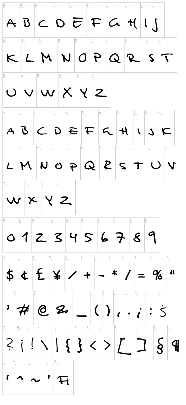 Analfabet font map