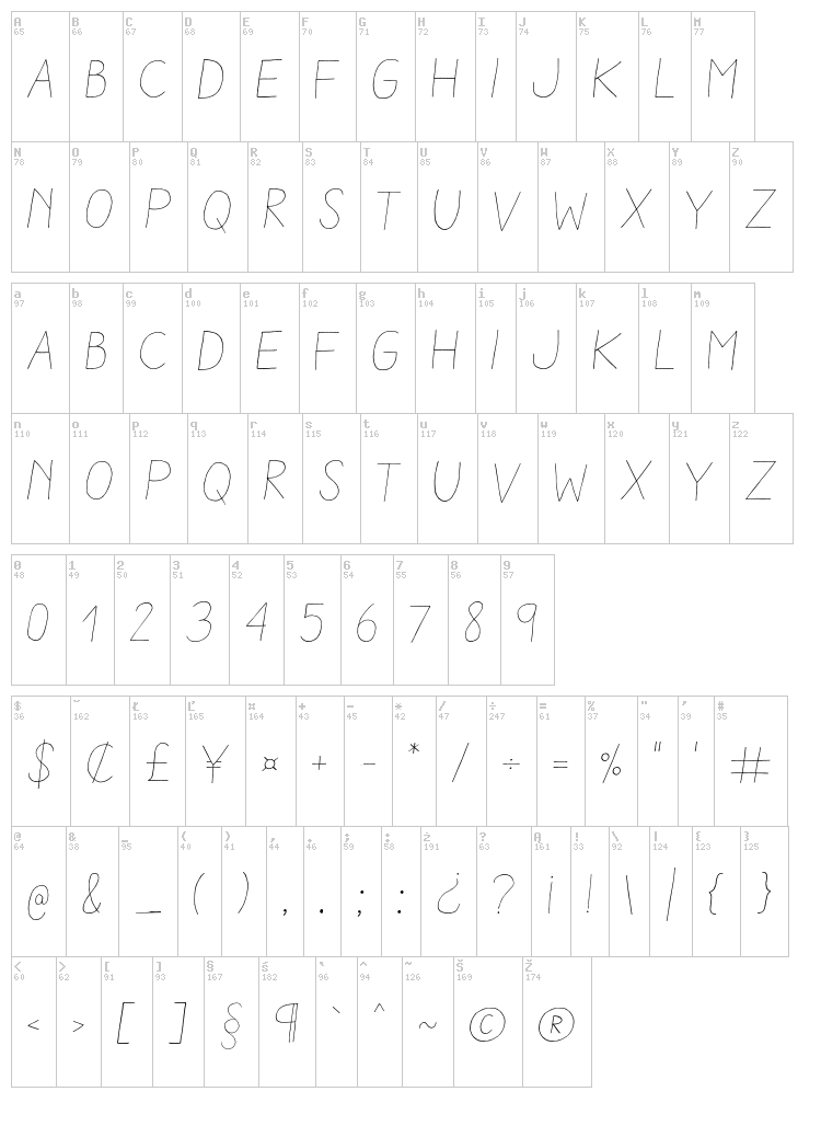 Aracne font map