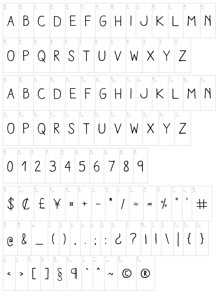 Aracne font map