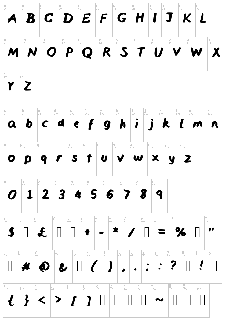 Azaura font map
