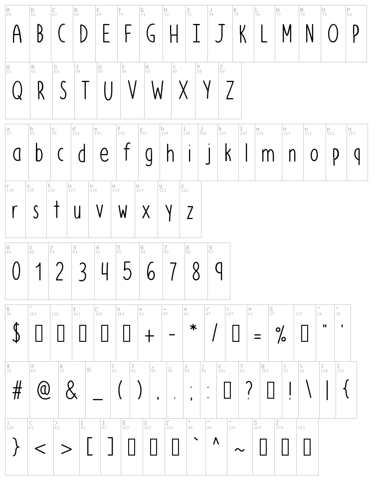 Azurite font map