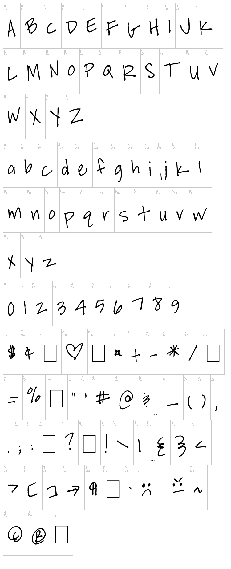 B-McE font map