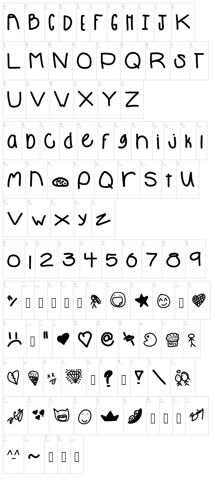Babe font map