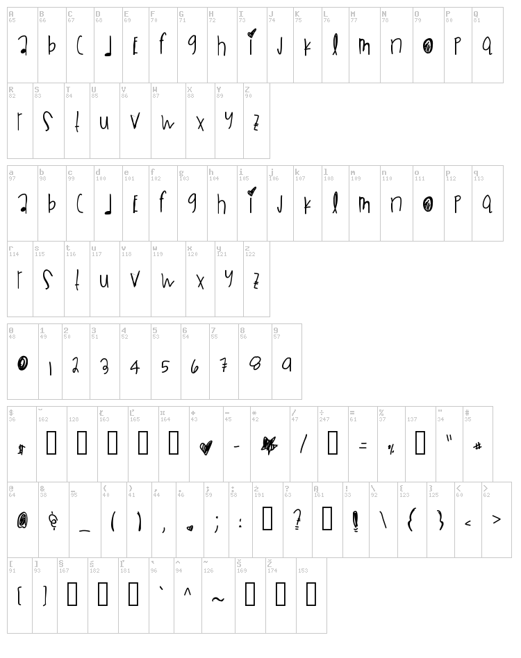 Black Mamba Dg font map