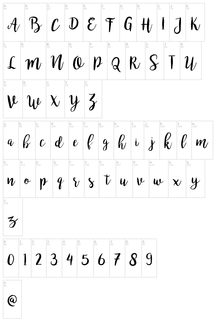 Bromello font map