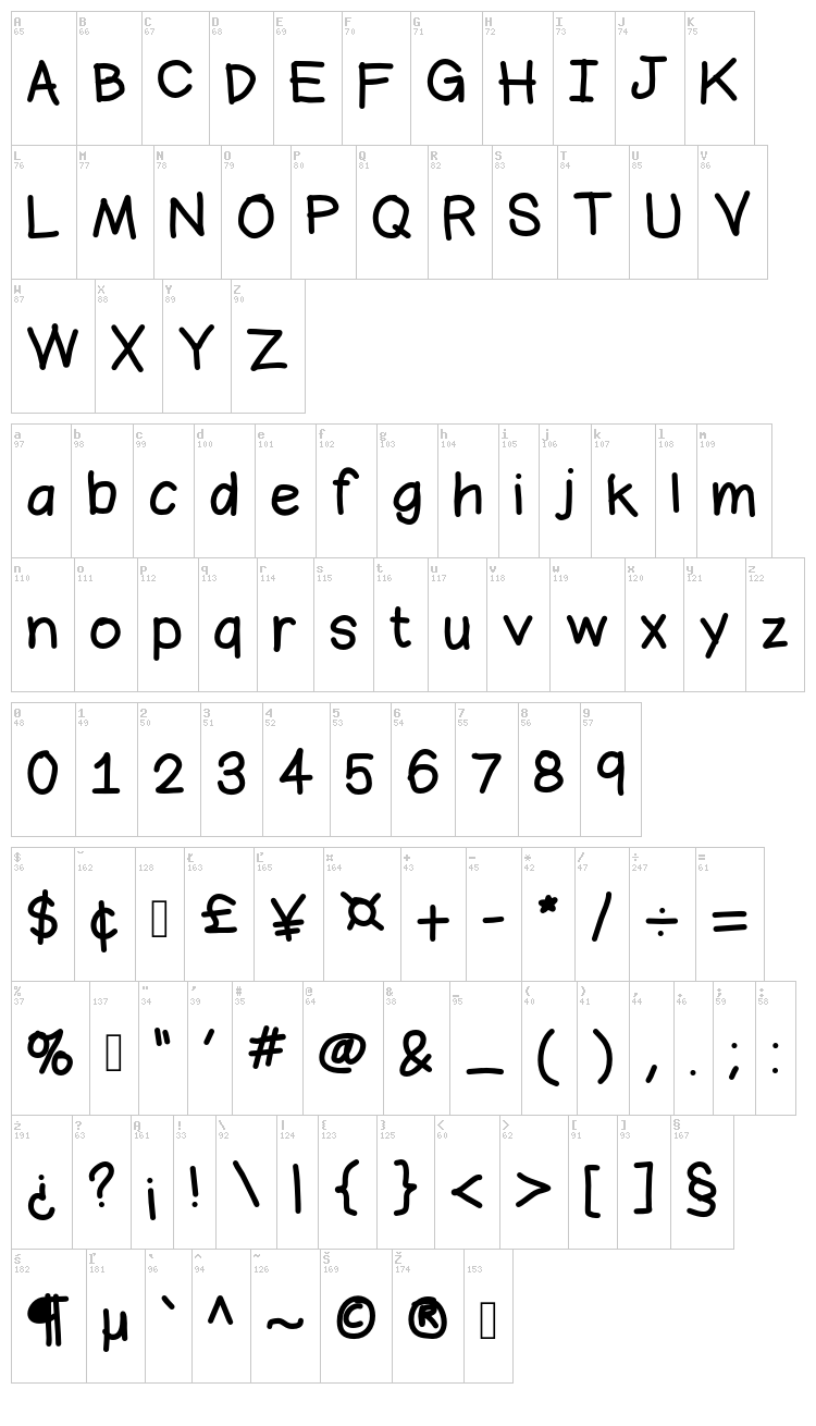 Bromine font map