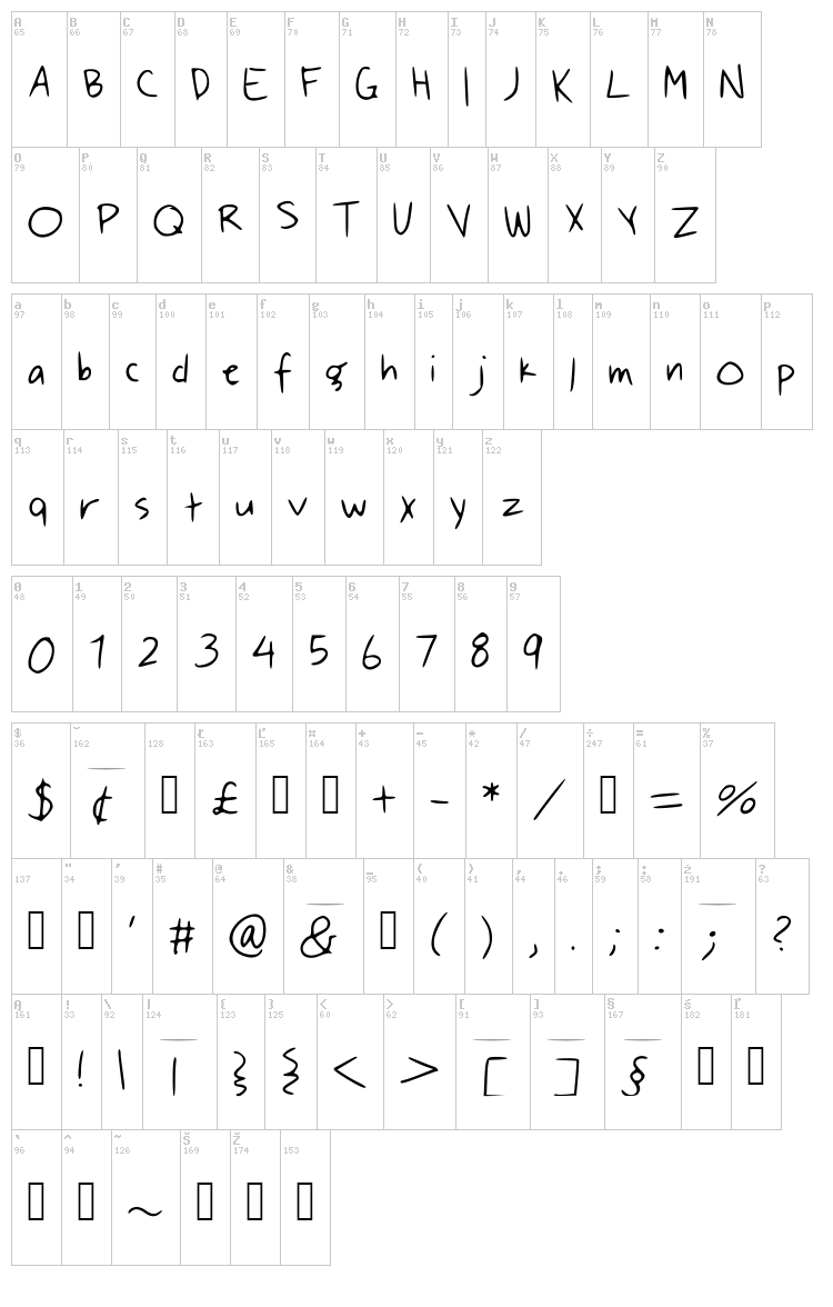 By My Hand font map