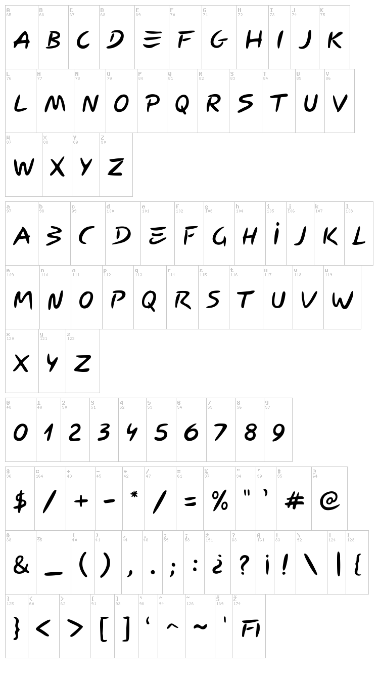 Carybe font map
